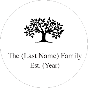 The name's family est. year
